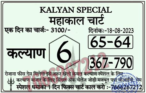 kalyan lucky number today open|Kalyan Guessing, Kalyan Matka, Kalyan Chart .